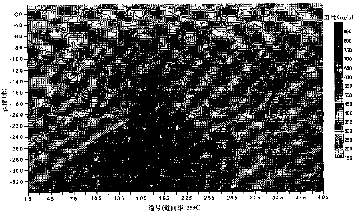 Multi-component converted wave static correction method by using surface waves