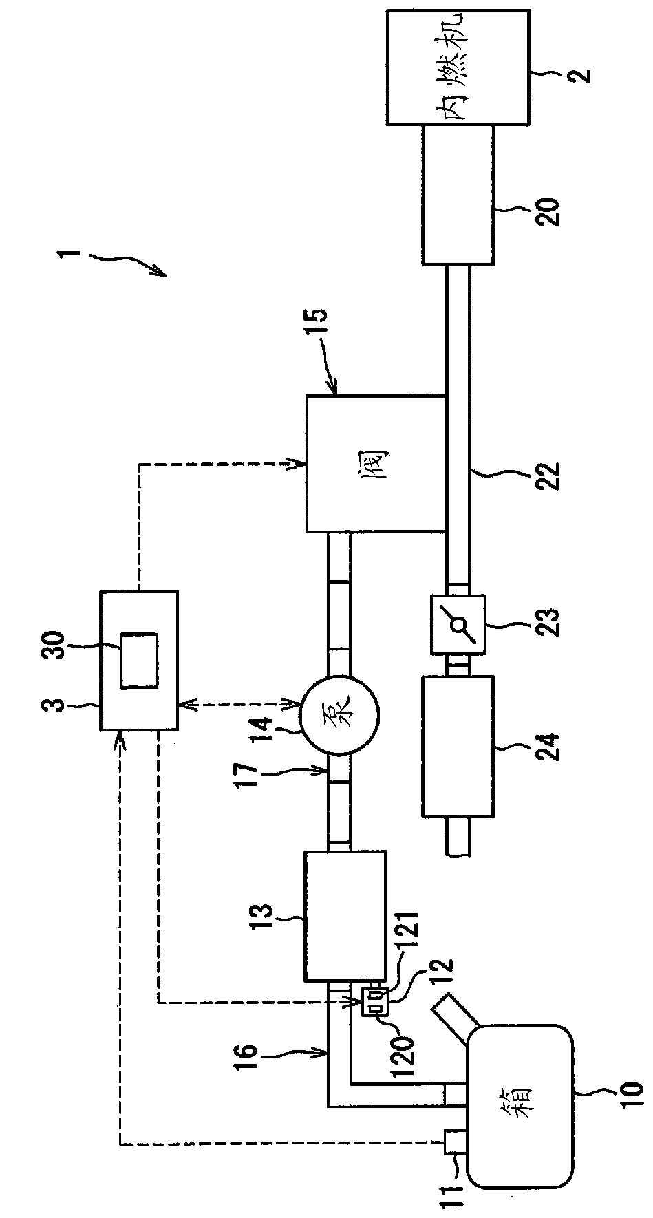 Fuel Vapor Gas Purification System