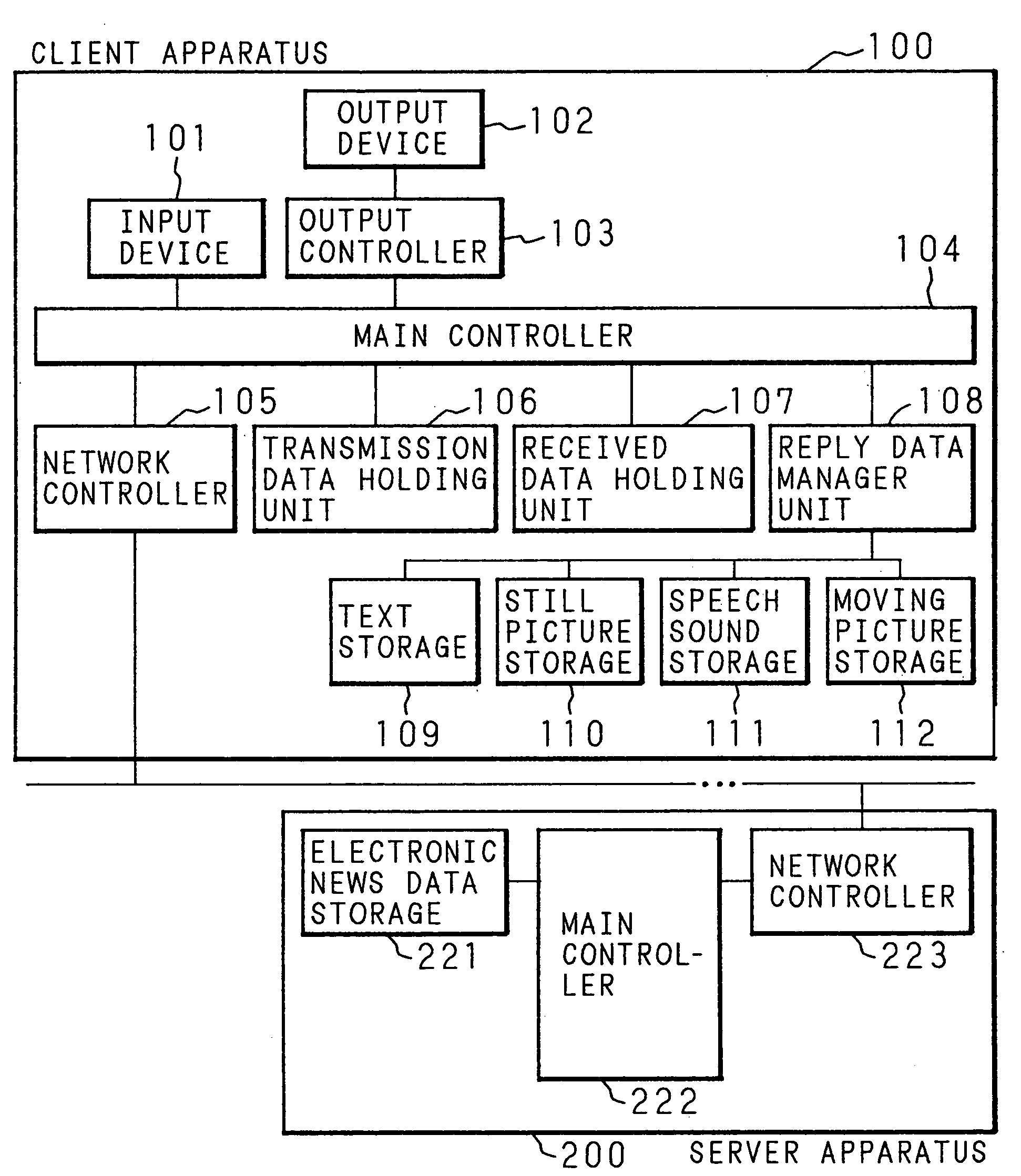 Electronic news system and recording medium to be used therefor