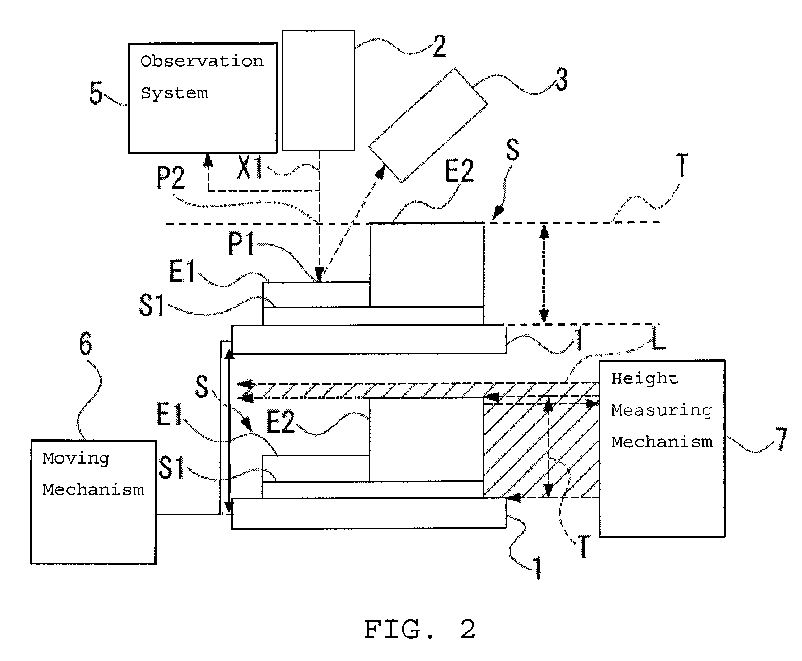 X-ray analyzer and X-ray analysis method