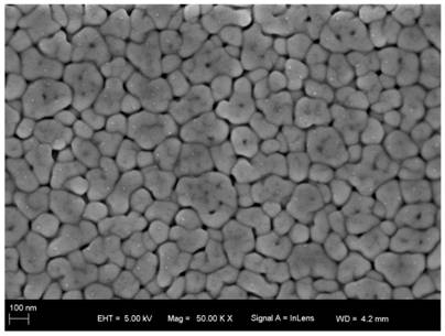 A method to improve the dielectric and pyroelectric properties of relaxor ferroelectric thin films