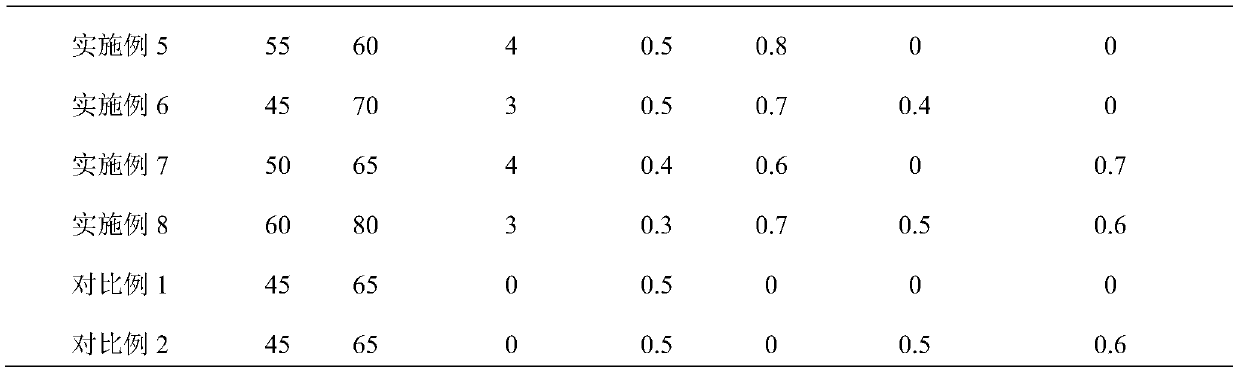 Health-care Chinese yam wine and preparation method thereof