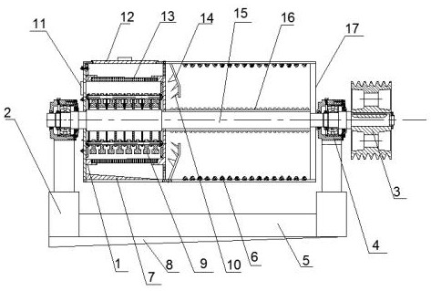 A high-efficiency wet ball milling equipment