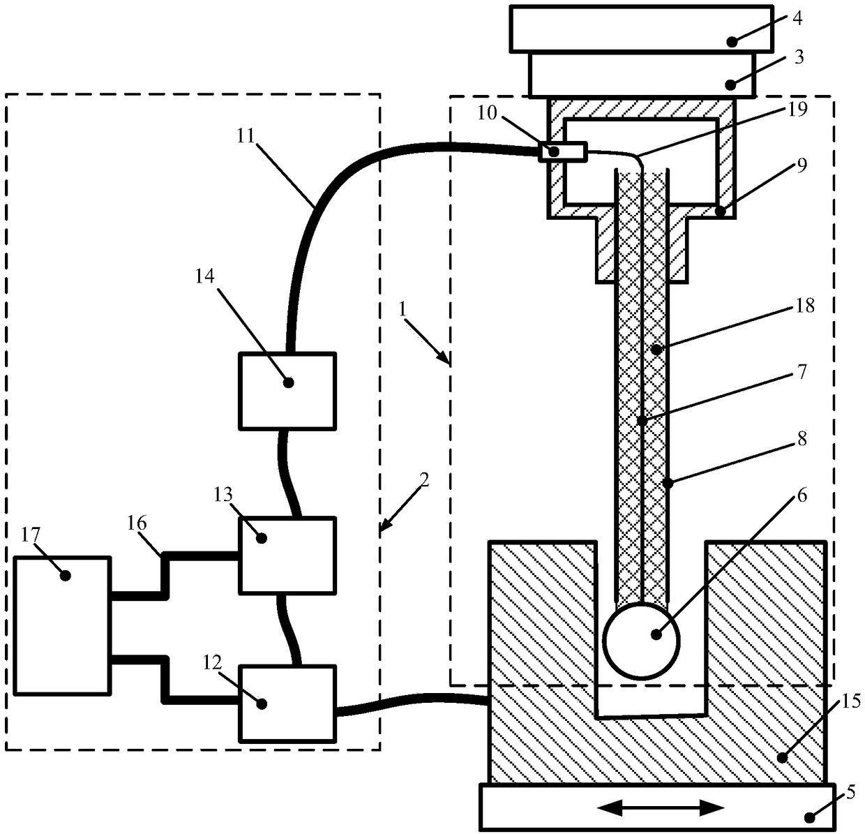 Quantum tunneling and composite principle sensing method and device of spherical scattering field