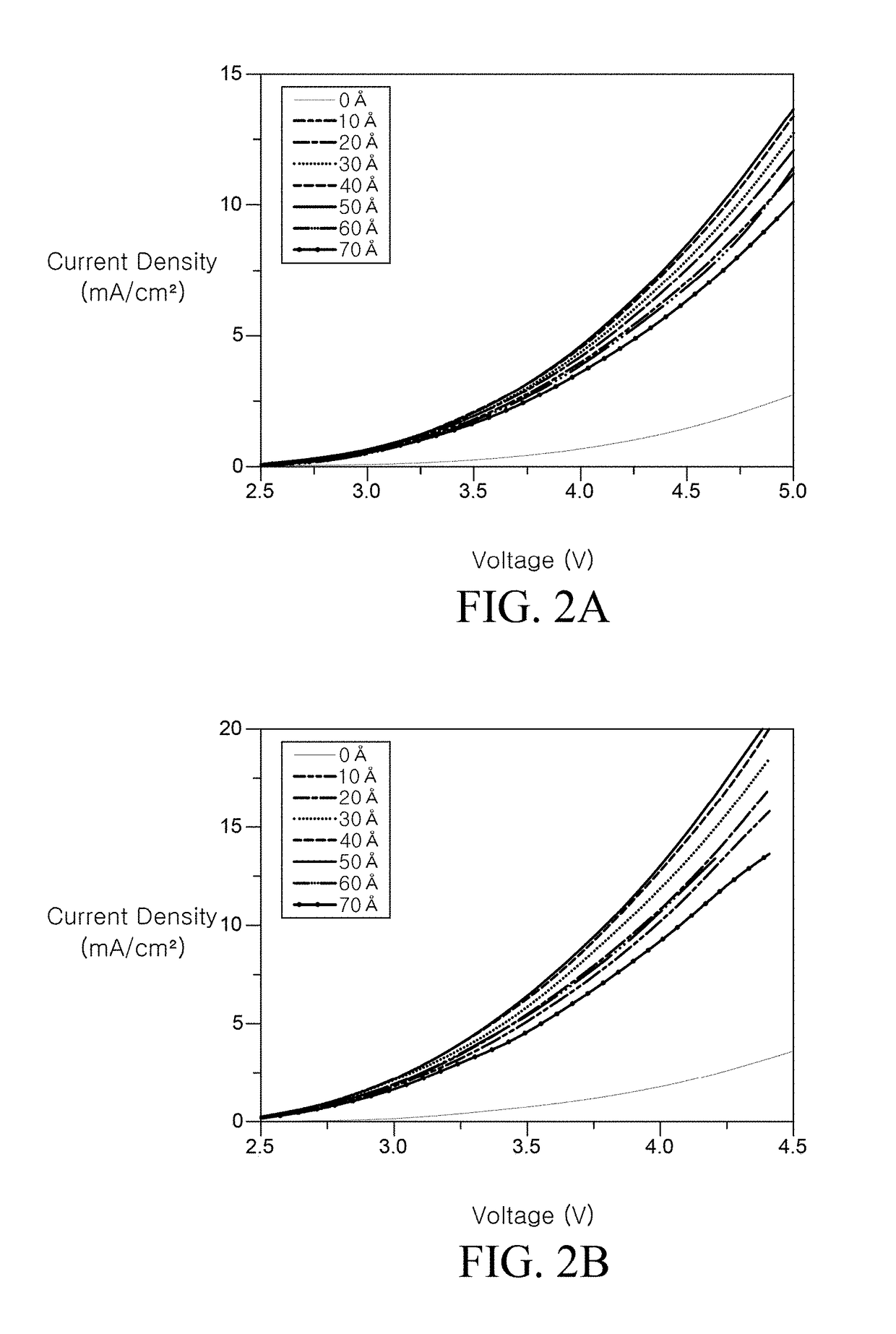 Organic light-emitting element and display device having the same