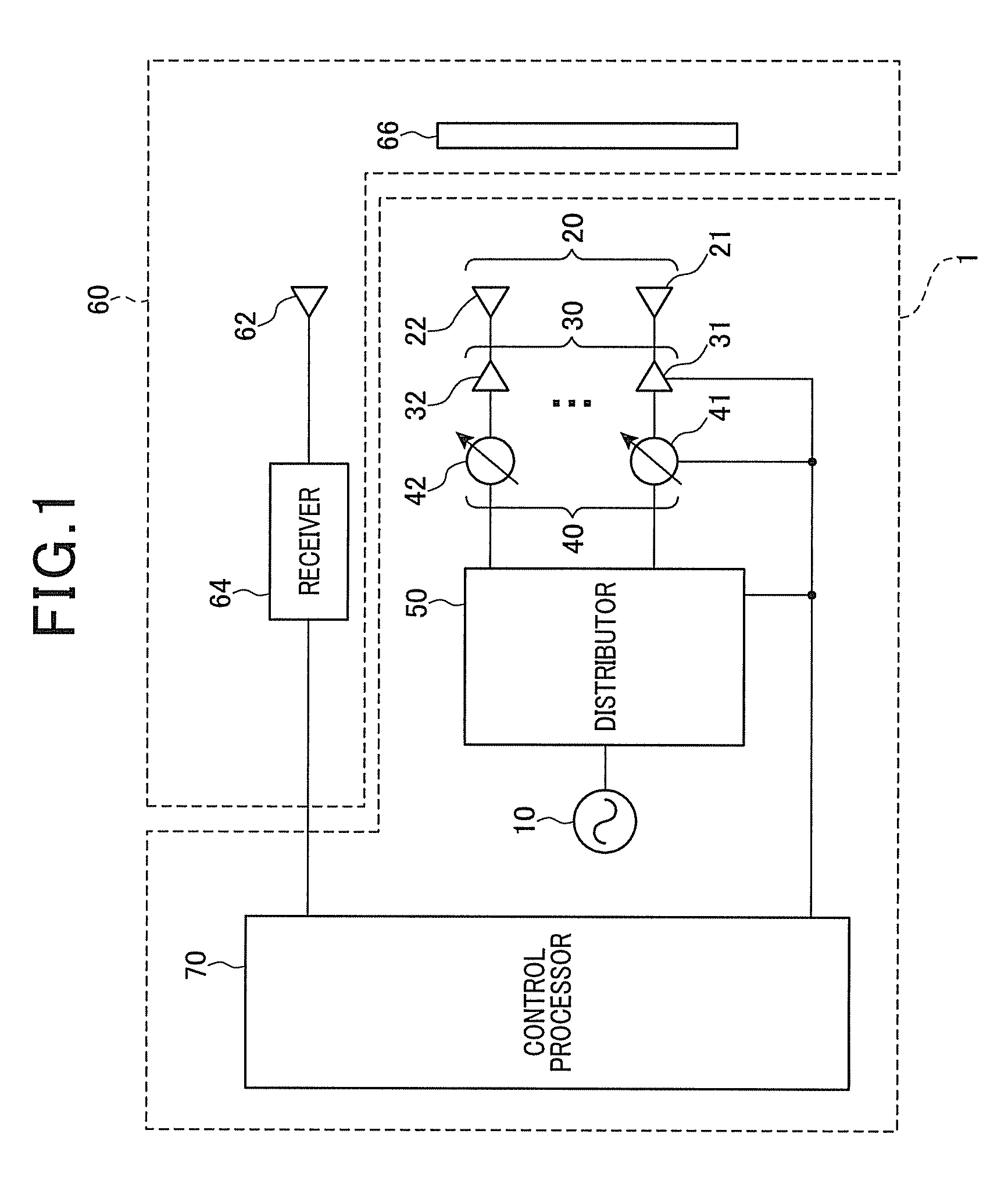 Phased array antenna and its phase calibration method