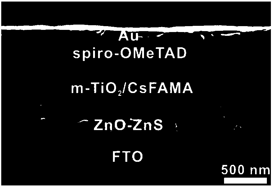 Perovskite solar cell with vulcanized composite electron transmission layer structure