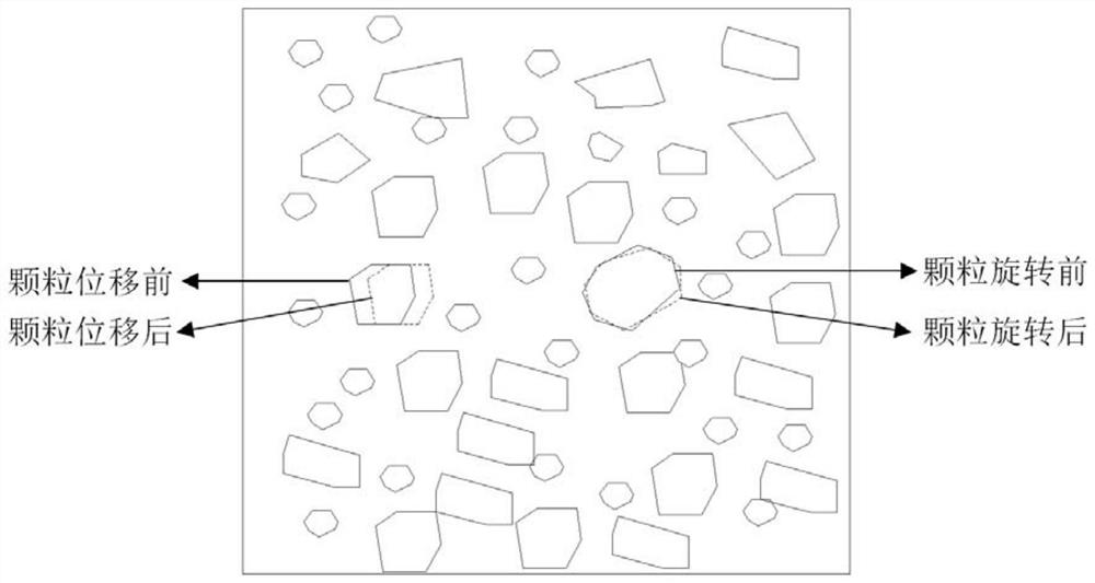 Bulk solid shear characteristic evolution law research method based on image recognition