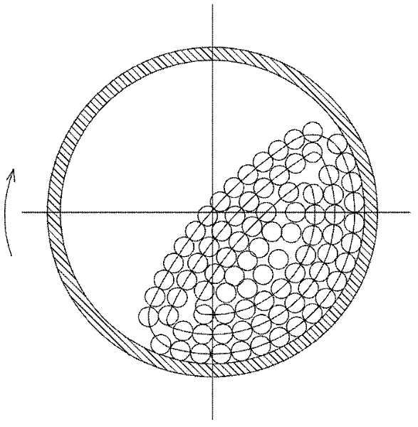 Subcritical variable-speed ball mill