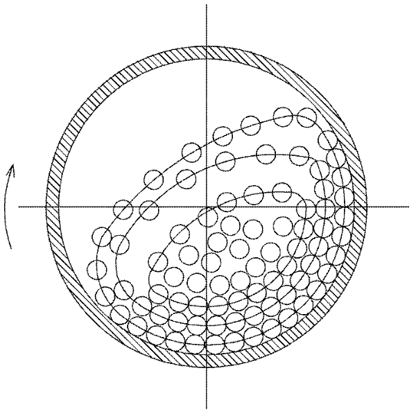 Subcritical variable-speed ball mill