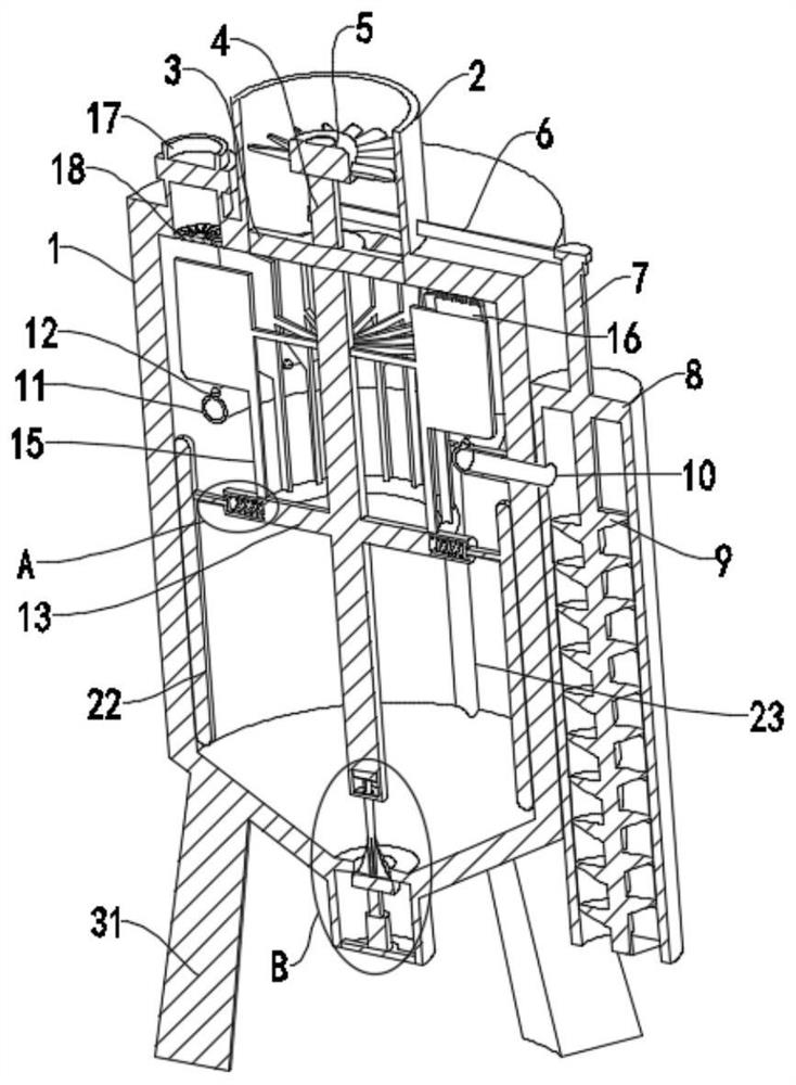 Desulfurization wastewater treatment process and treatment device thereof