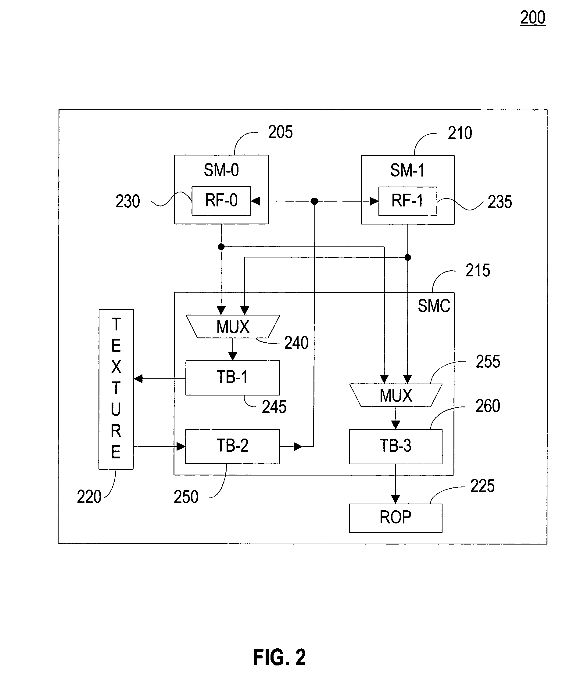 On-the-fly reordering of multi-cycle data transfers