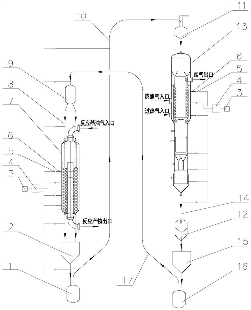 Method and device for detecting state and fault diagnosis of radial reactor of moving bed by using acoustic emission