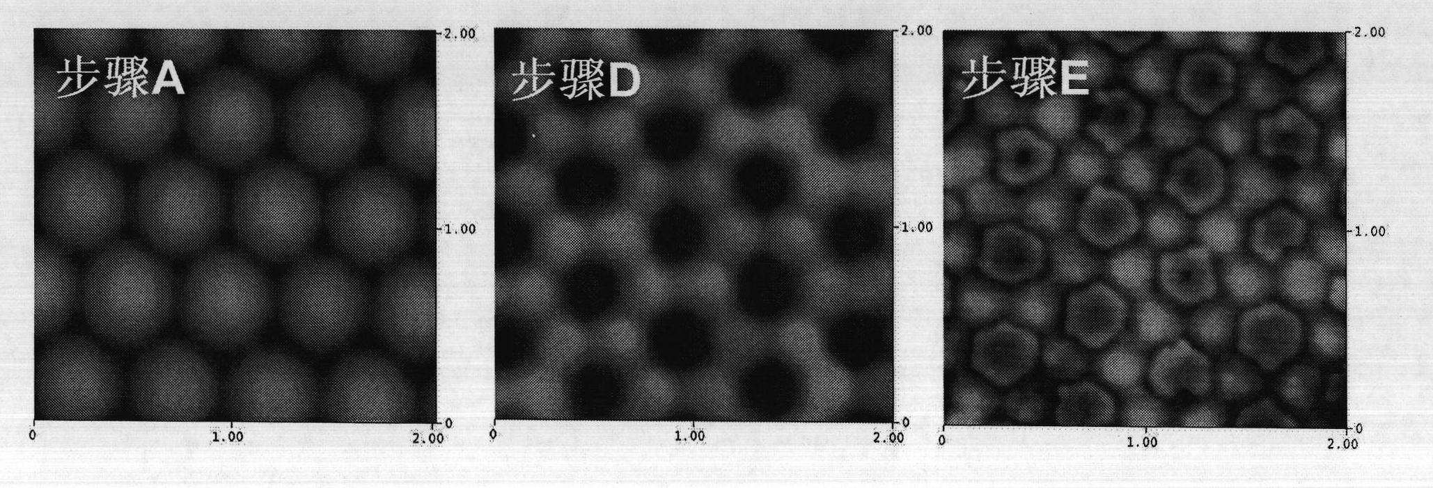 Method for preparing nanometer patterning bipolymer brush