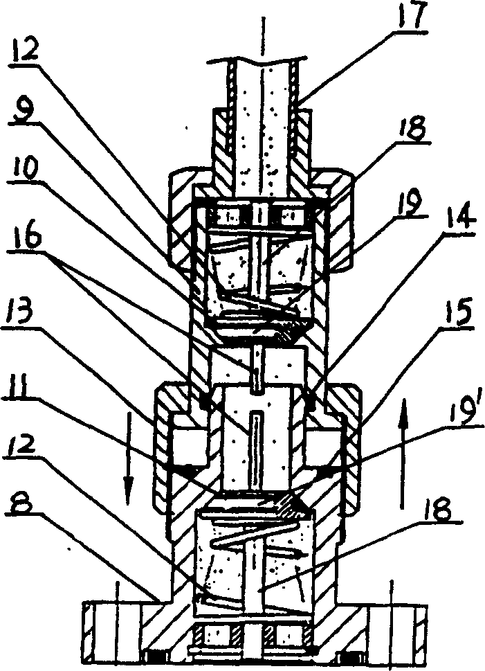 An automatic sealing pipe arrangement