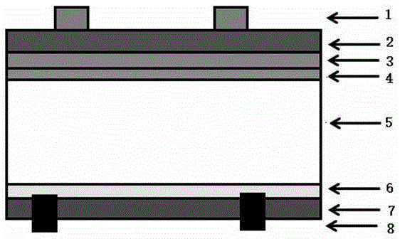 Crystalline silicon solar cell capable of realizing double-side light entrance and preparation method therefor