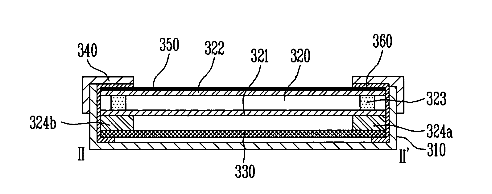 Flat panel display having enhanced thermal dissipation uniformity