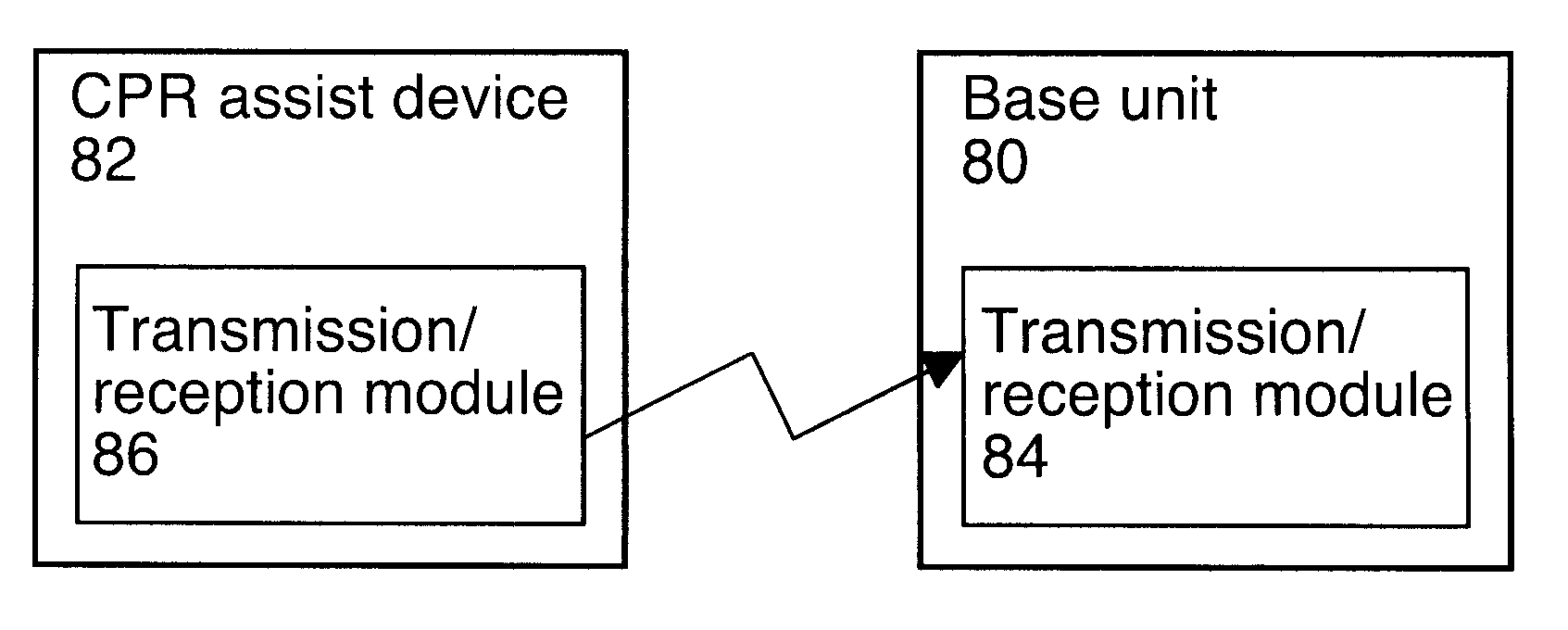 Wearable cpr assist, training and testing device