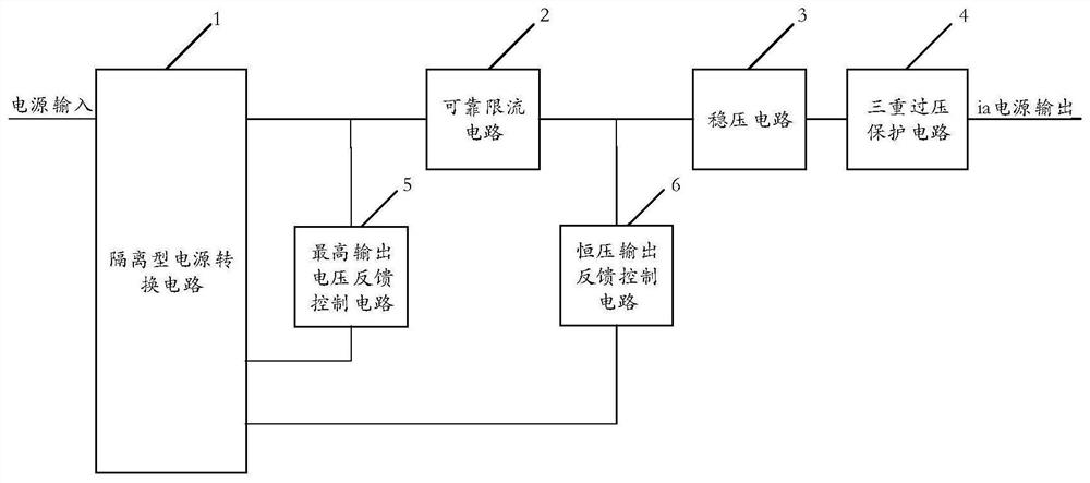 Ia protection grade intrinsically safe power supply circuit with constant voltage output for coal mine