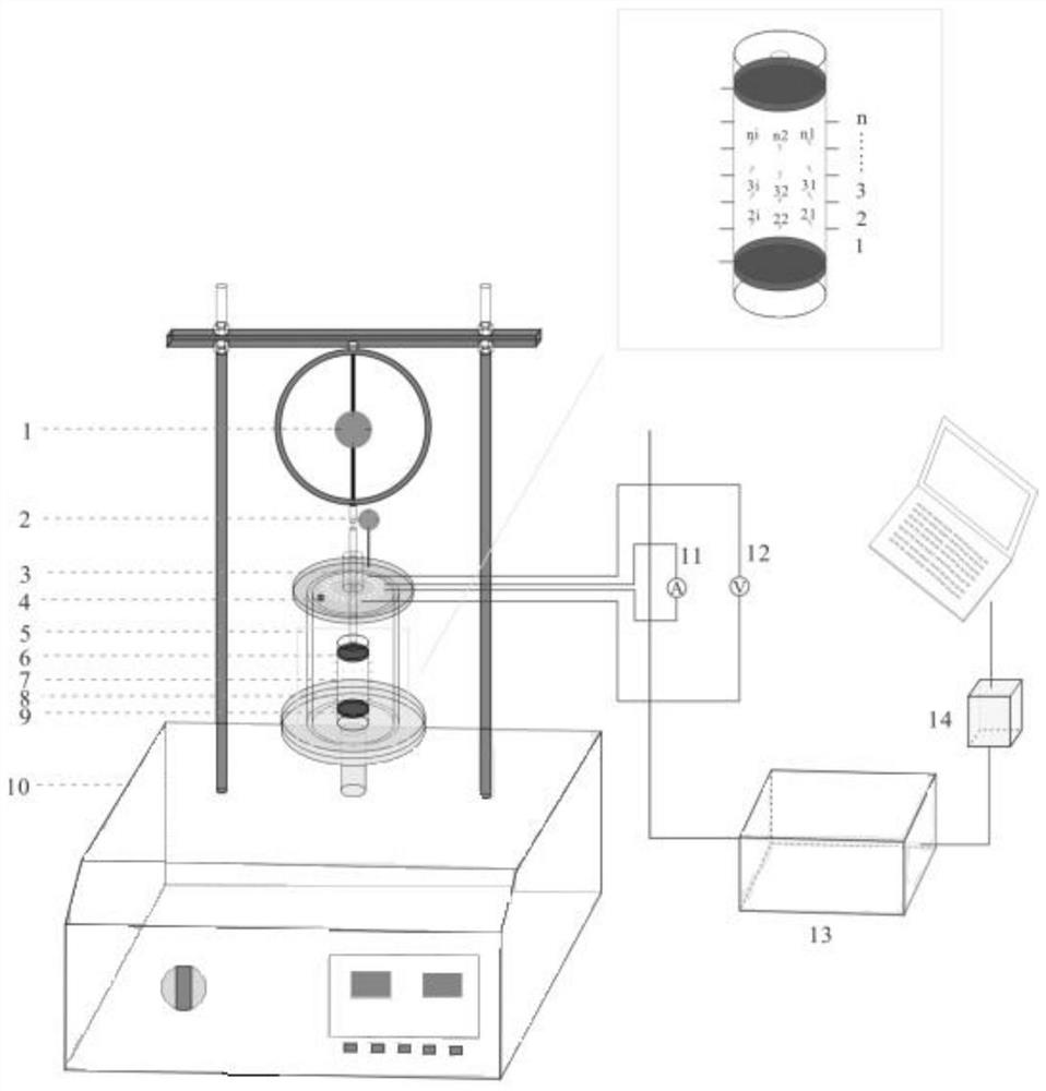 Soil body electrical parameter space-time distribution testing device and method for triaxial experiment