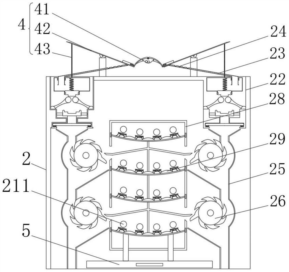 Outdoor dustproof control cabinet