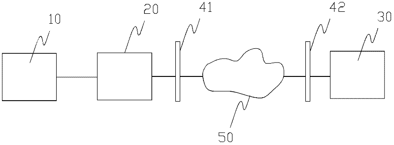 System for directly exchanging financial data by enterprises and banks