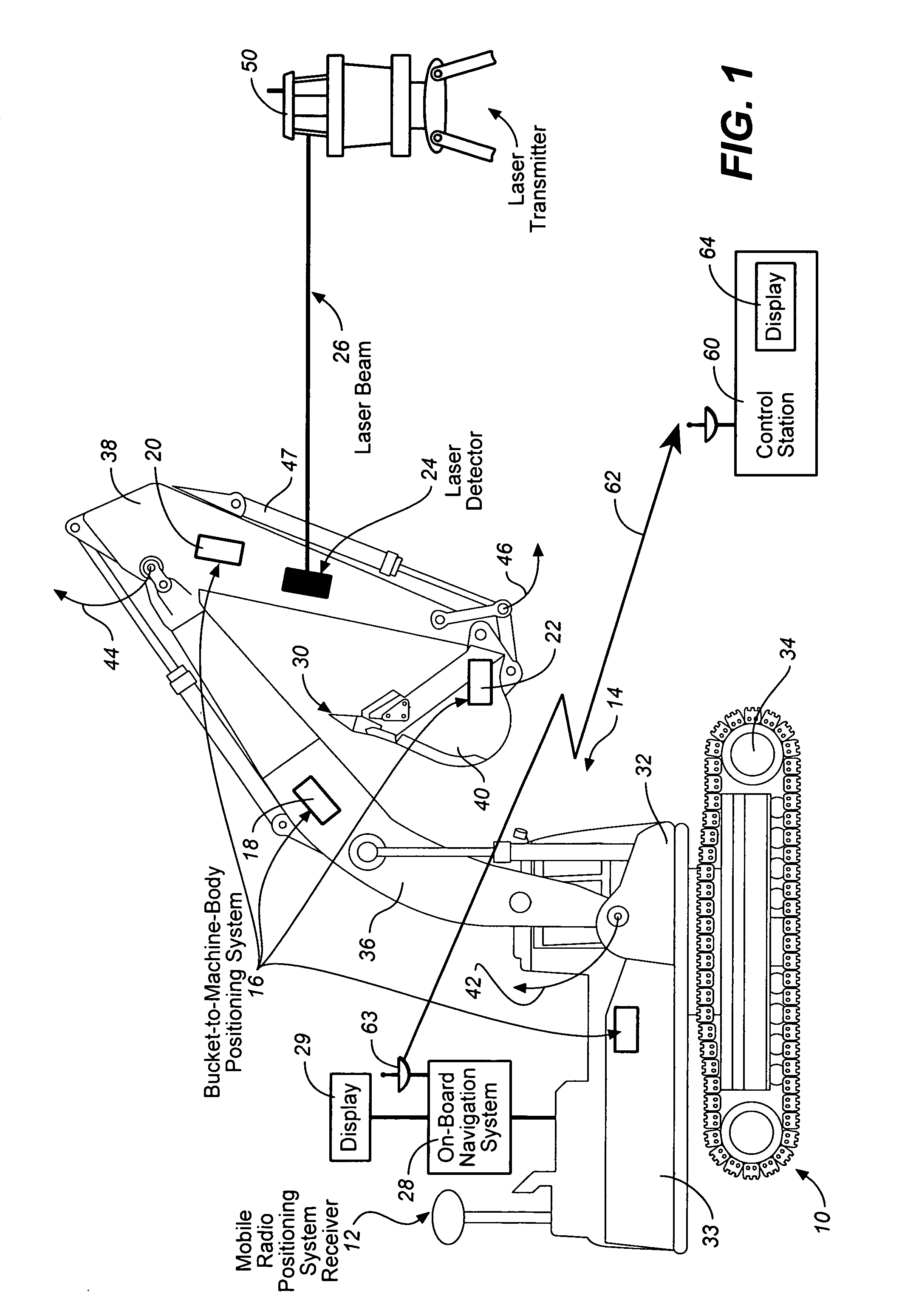 Excavator 3D integrated laser and radio positioning guidance system