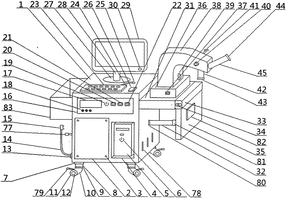 Integrated microexamination apparatus