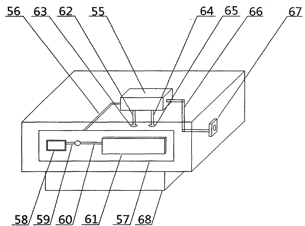 Integrated microexamination apparatus