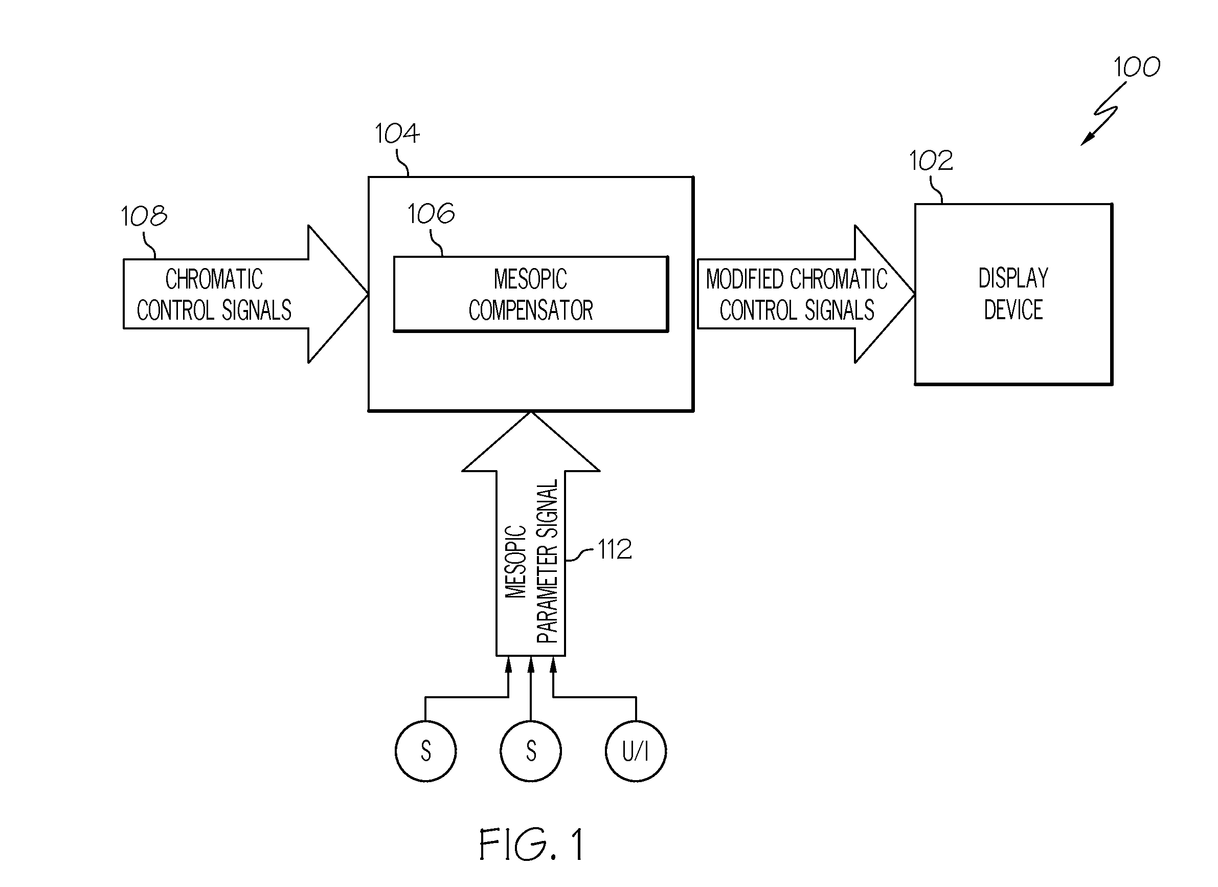 Low luminance readability improvement system and method for liquid crystal displays