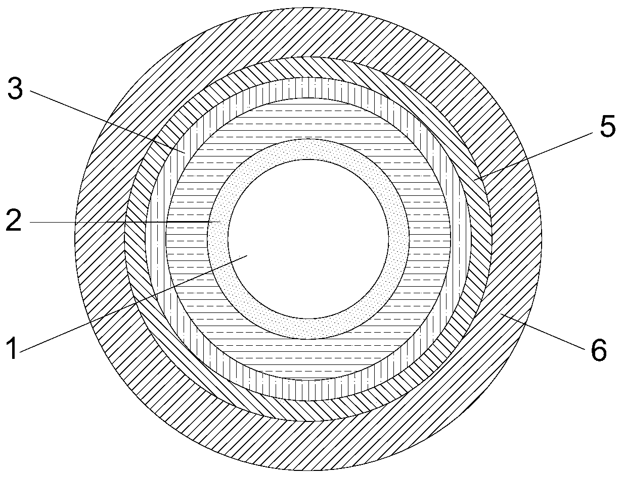 High-strength electromagnetic shielding cable