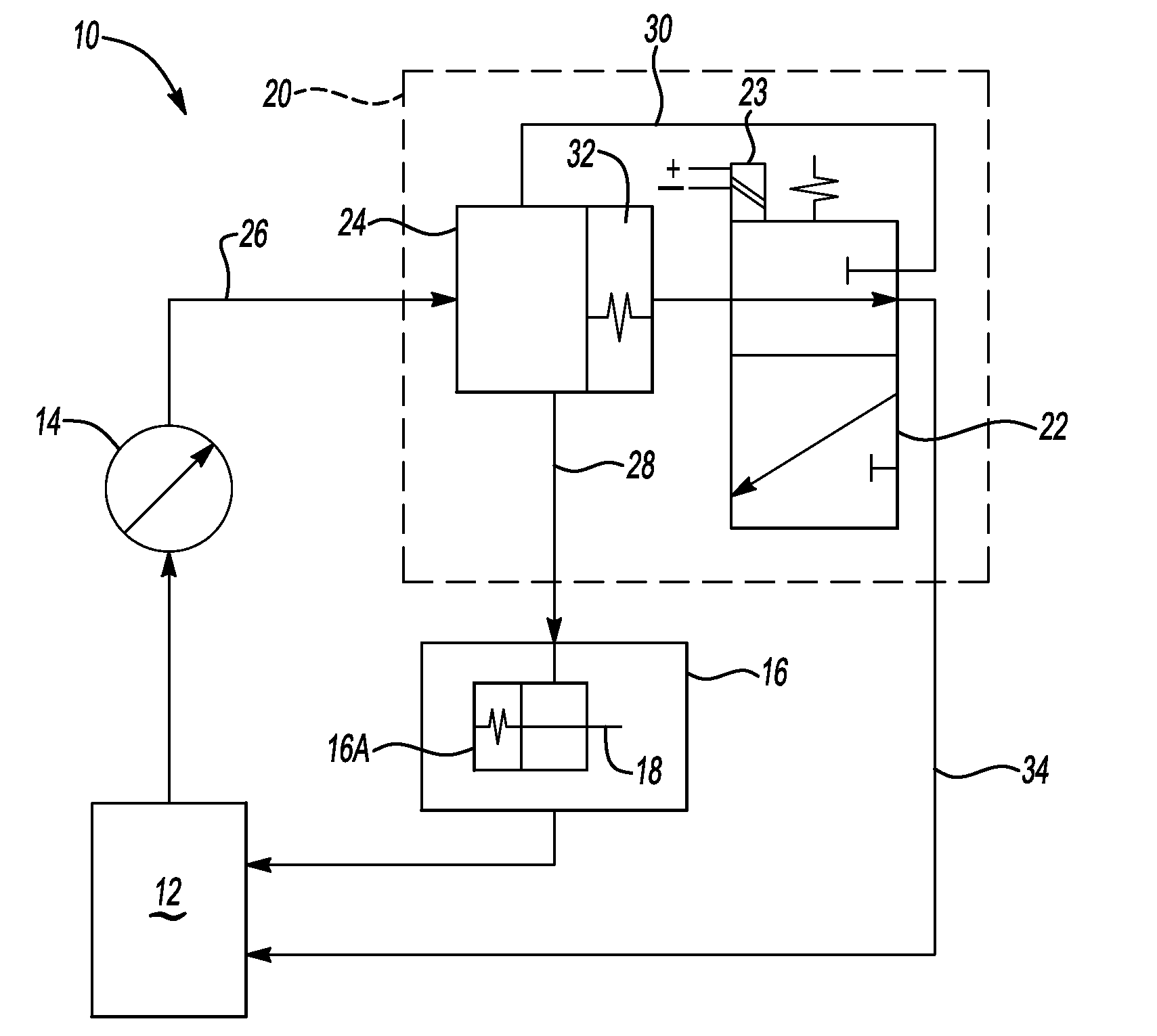 Valvetrain oil control system and oil control valve