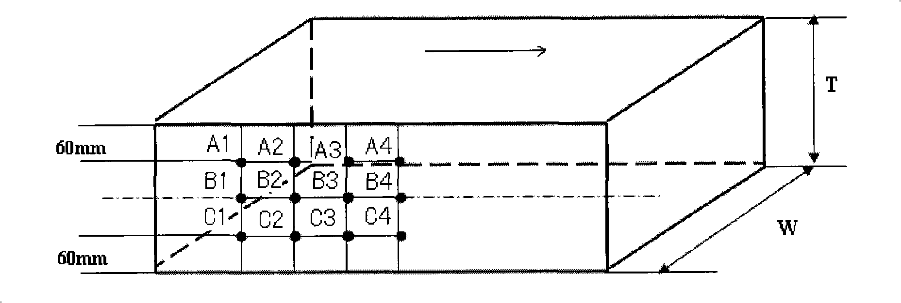 High-efficiency method for clearing surface defect of continuous casting plate slab