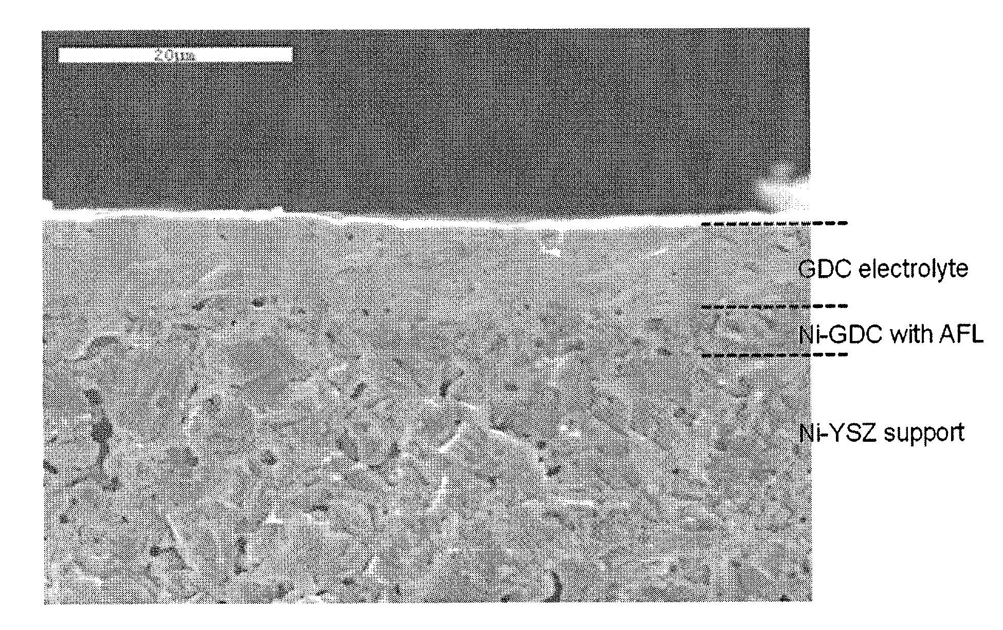 Composite anode for a solid oxide fuel cell with improved mechanical integrity and increased efficiency