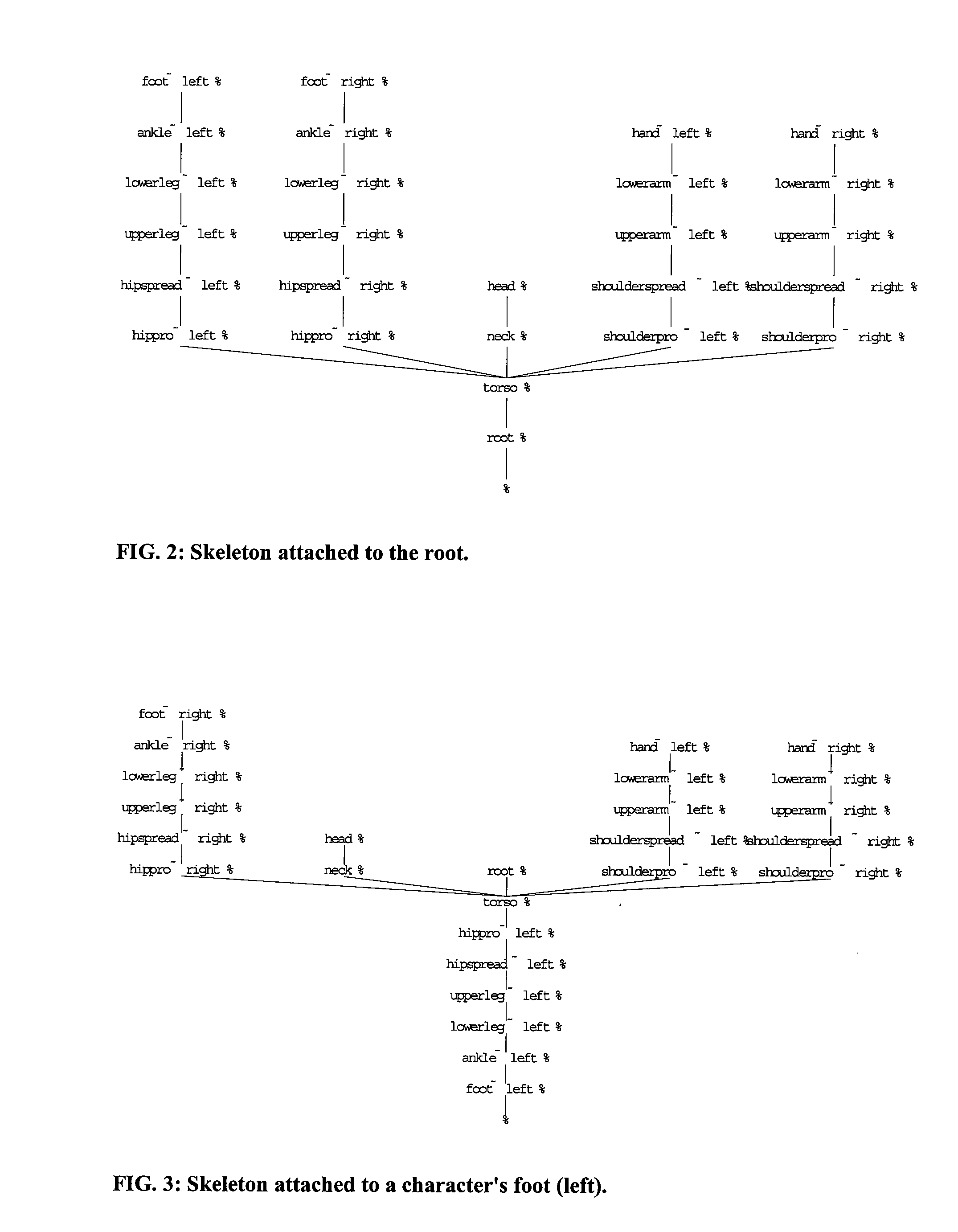 Adaptive contact based skeleton for animation of characters in video games