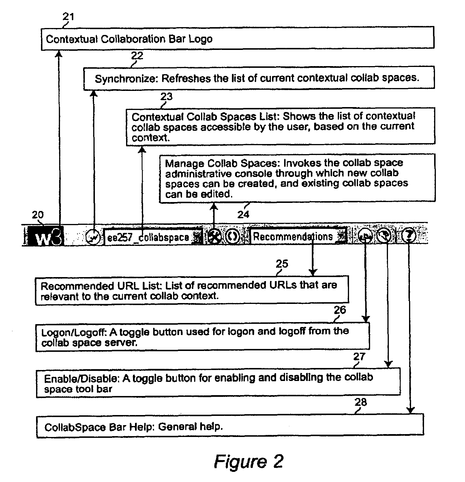 Method and system for collaborative web browsing