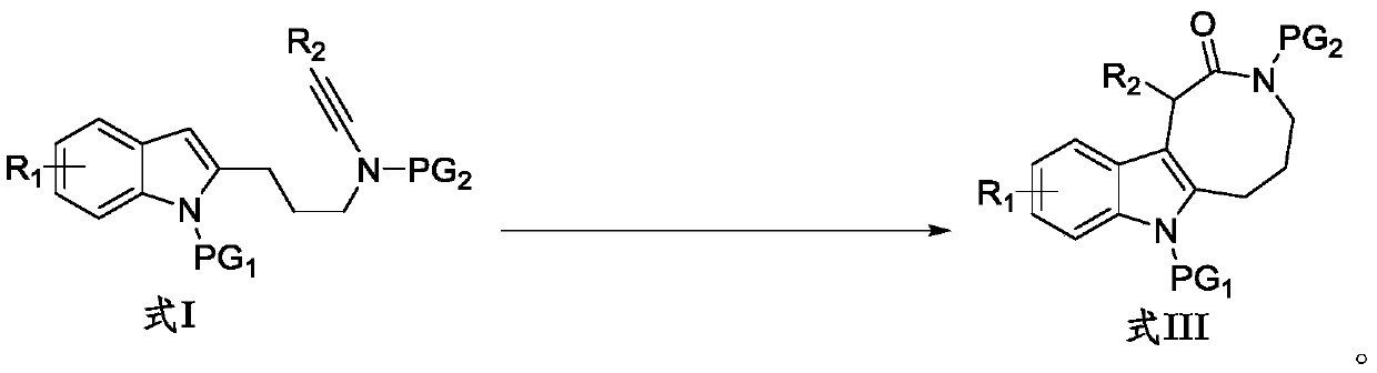 Preparation method of indole condensed octatomic lactam compounds