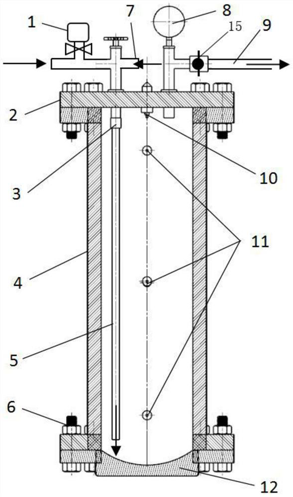 Direct initiation device under two different ventilation modes and test method