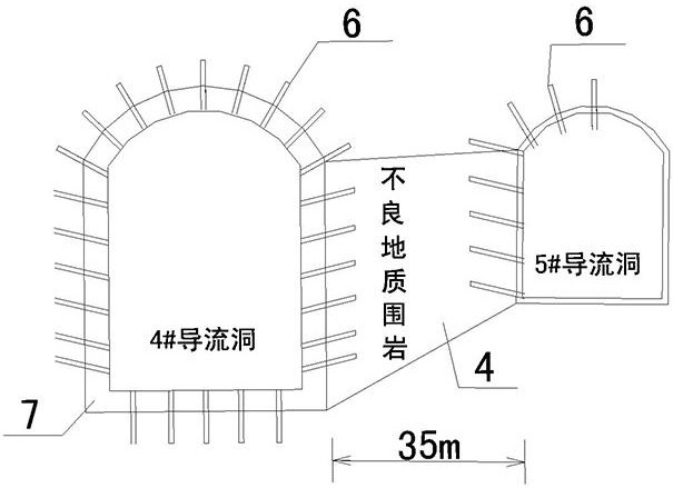 A method for safely sealing diversion tunnels under high water head and unfavorable geological conditions in hydropower projects