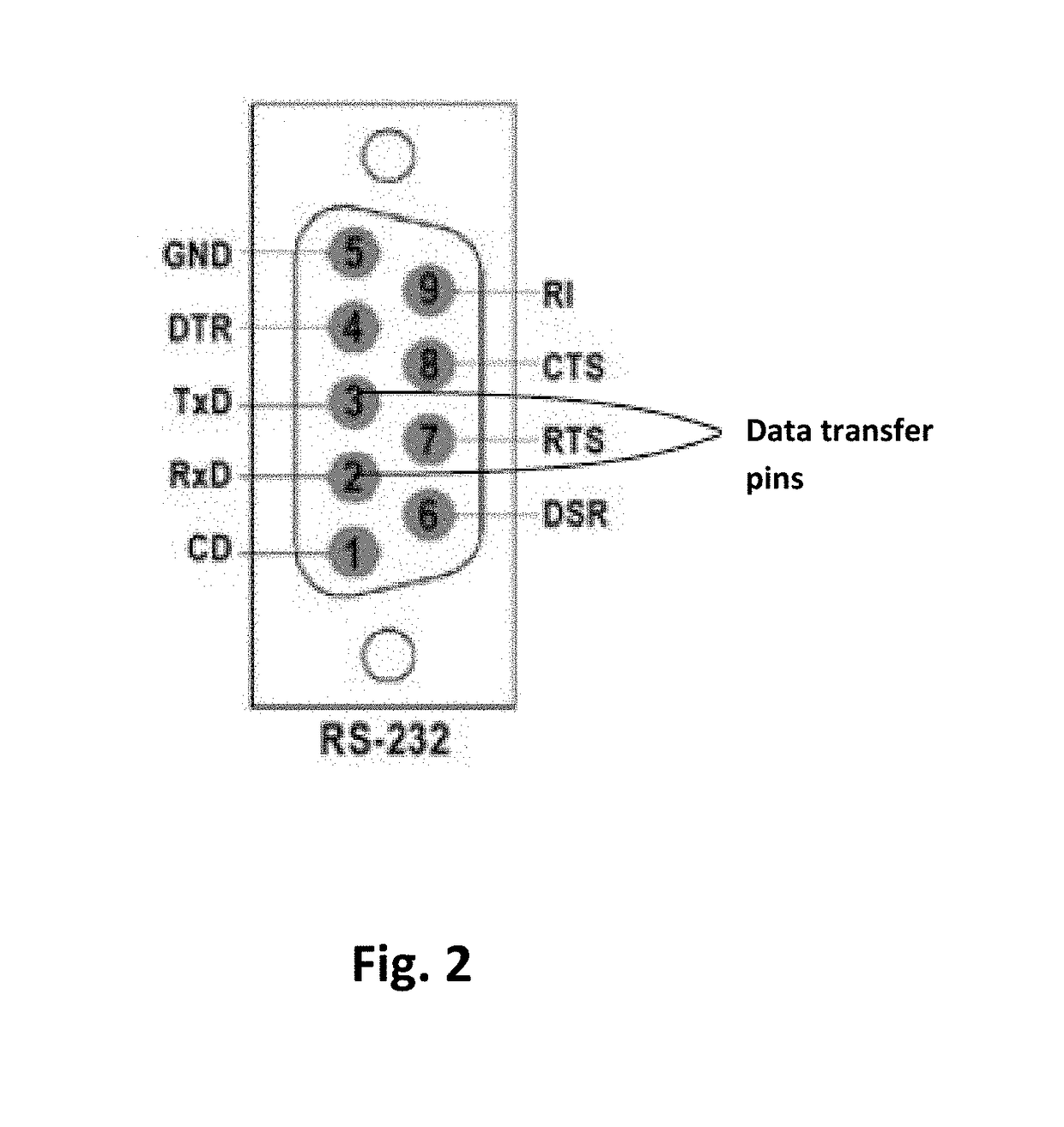 Method and Apparatus for Device Identification Using a Serial Port