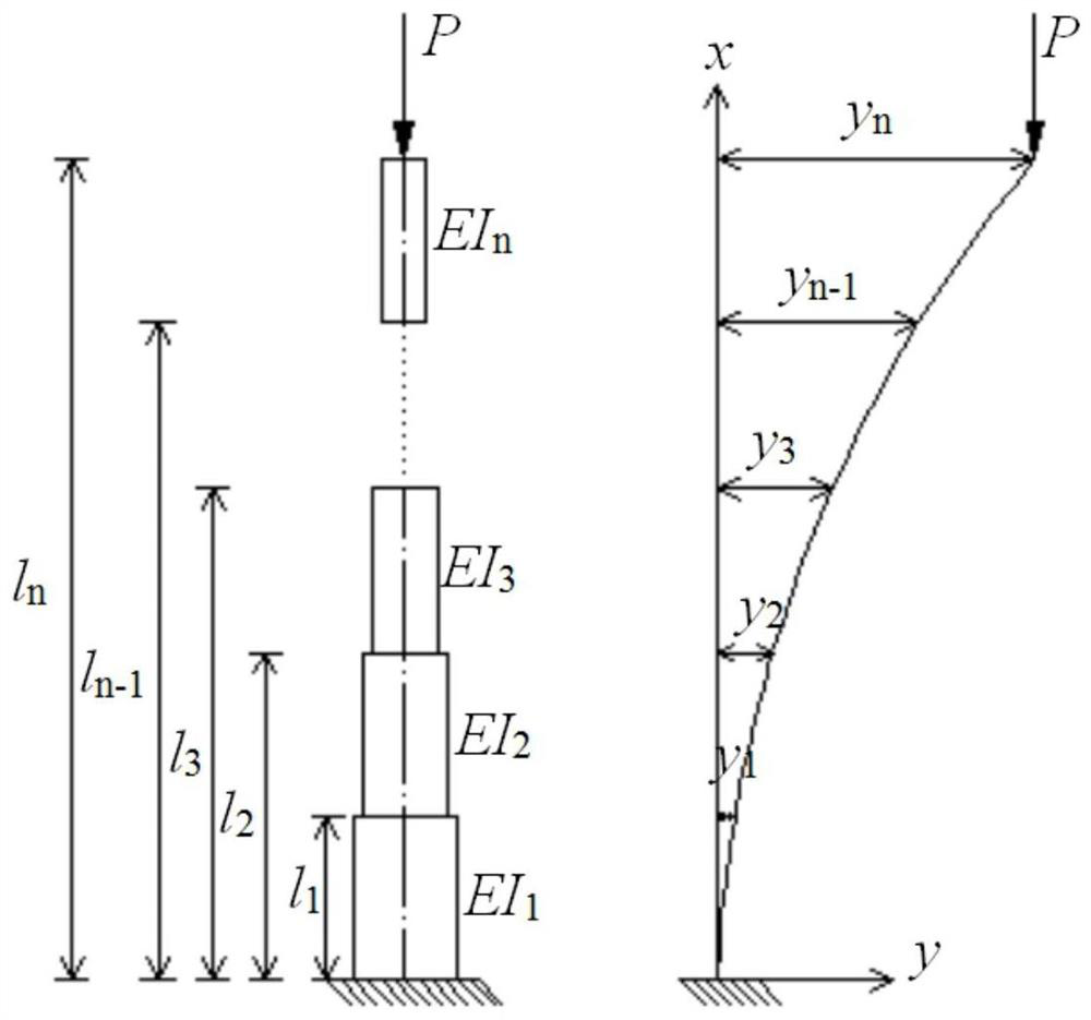 Method for determining critical load of n-order telescopic boom of crane