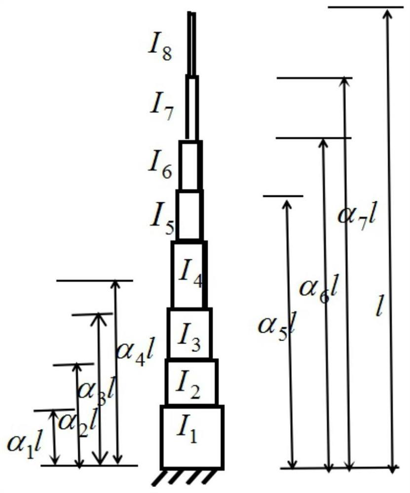 Method for determining critical load of n-order telescopic boom of crane