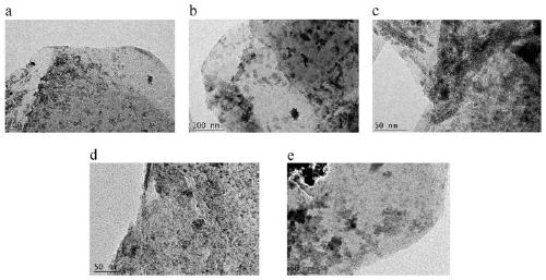 Preparation of ionic liquid coated amino silanization magnetic graphene oxide composite material and application of composite material in heavy metals