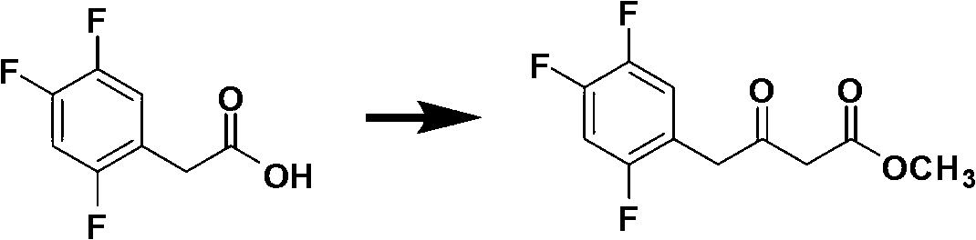 Preparation method of sitagliptin