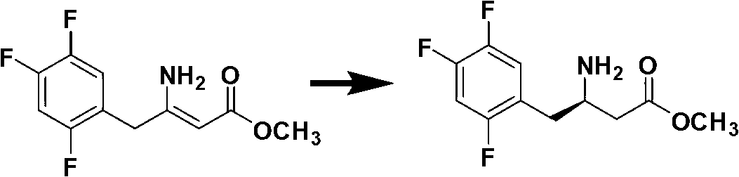 Preparation method of sitagliptin