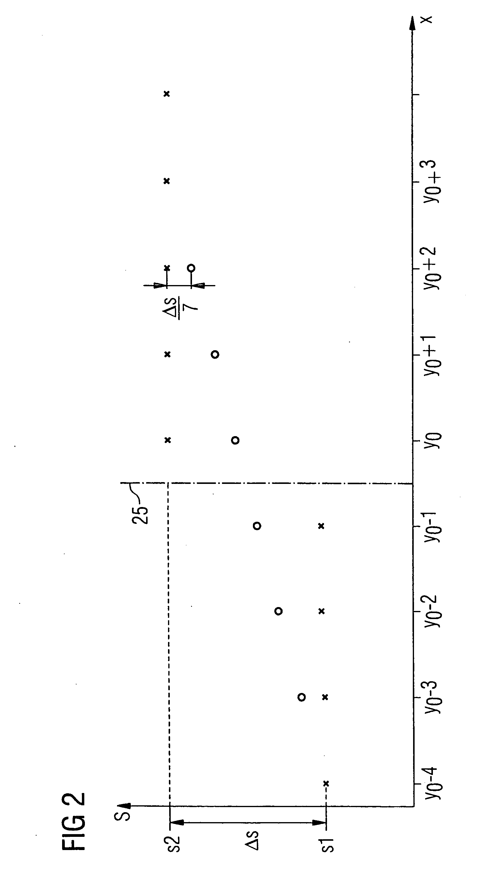 Image processing to reduce blocking artifacts