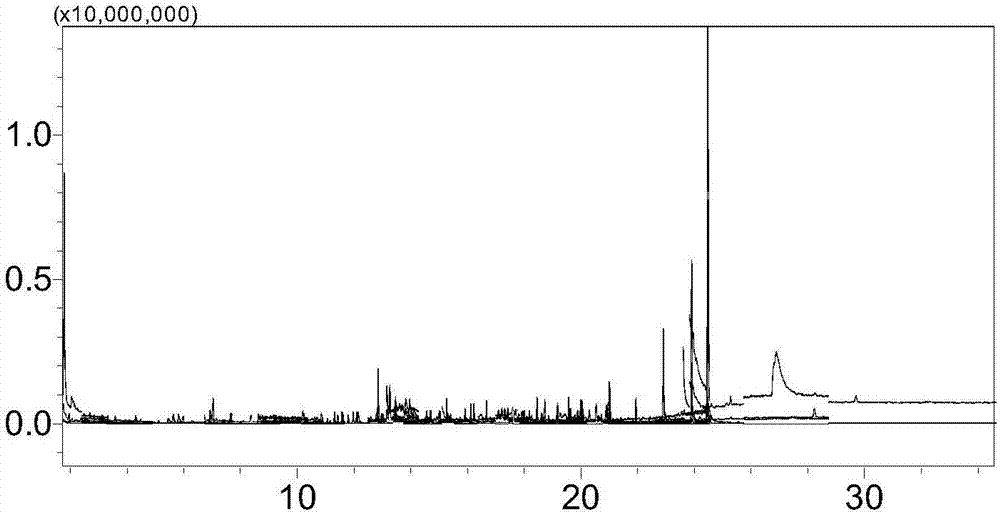 Method for detecting off-flavor substances from fugitive emission of pickles plant by adopting SPME (solid-phase microextraction)-off-flavor analysis system