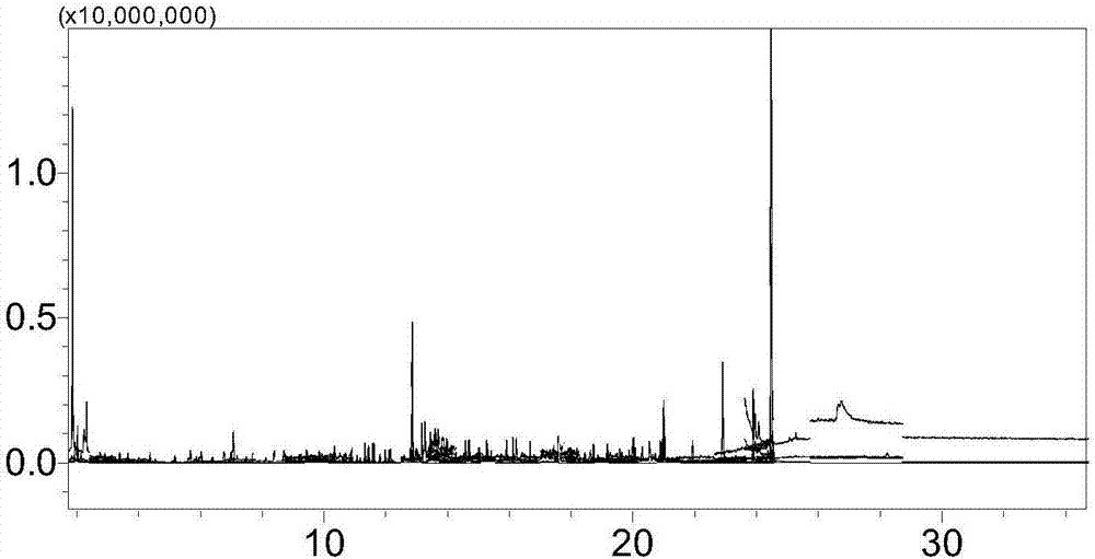 Method for detecting off-flavor substances from fugitive emission of pickles plant by adopting SPME (solid-phase microextraction)-off-flavor analysis system