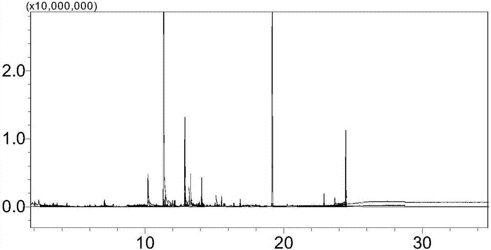 Method for detecting off-flavor substances from fugitive emission of pickles plant by adopting SPME (solid-phase microextraction)-off-flavor analysis system