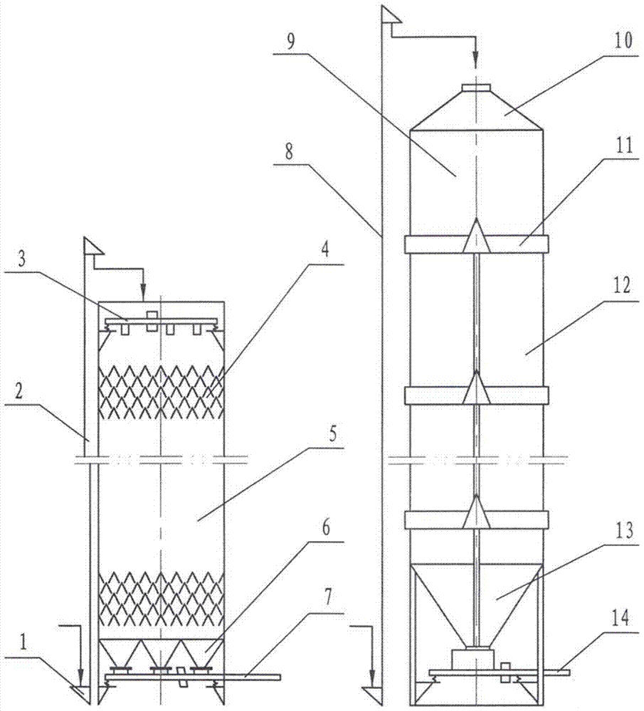 A double-stage double-body grain drying device